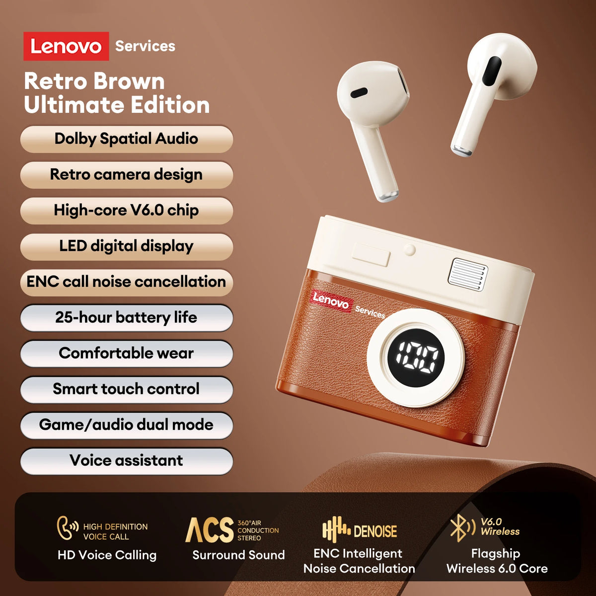 Lenovo LE218 Bluetooth 6.0 Vintage Leather Wireless Earbuds LED Digital Display Headphones ENC Noise Reducation Earphone for Mi
