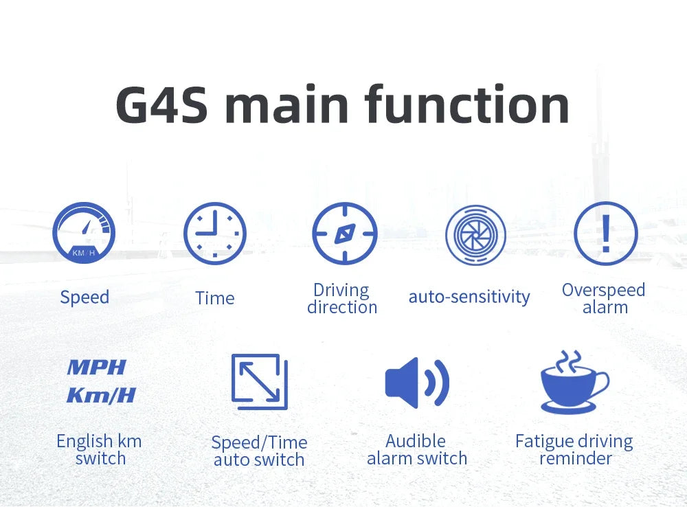 GPS Smart Car Head Up Display G4S HUD Digital Speedometer MPH KMH With Overspeed Alarm Car Time Display White LED Gauge Meter