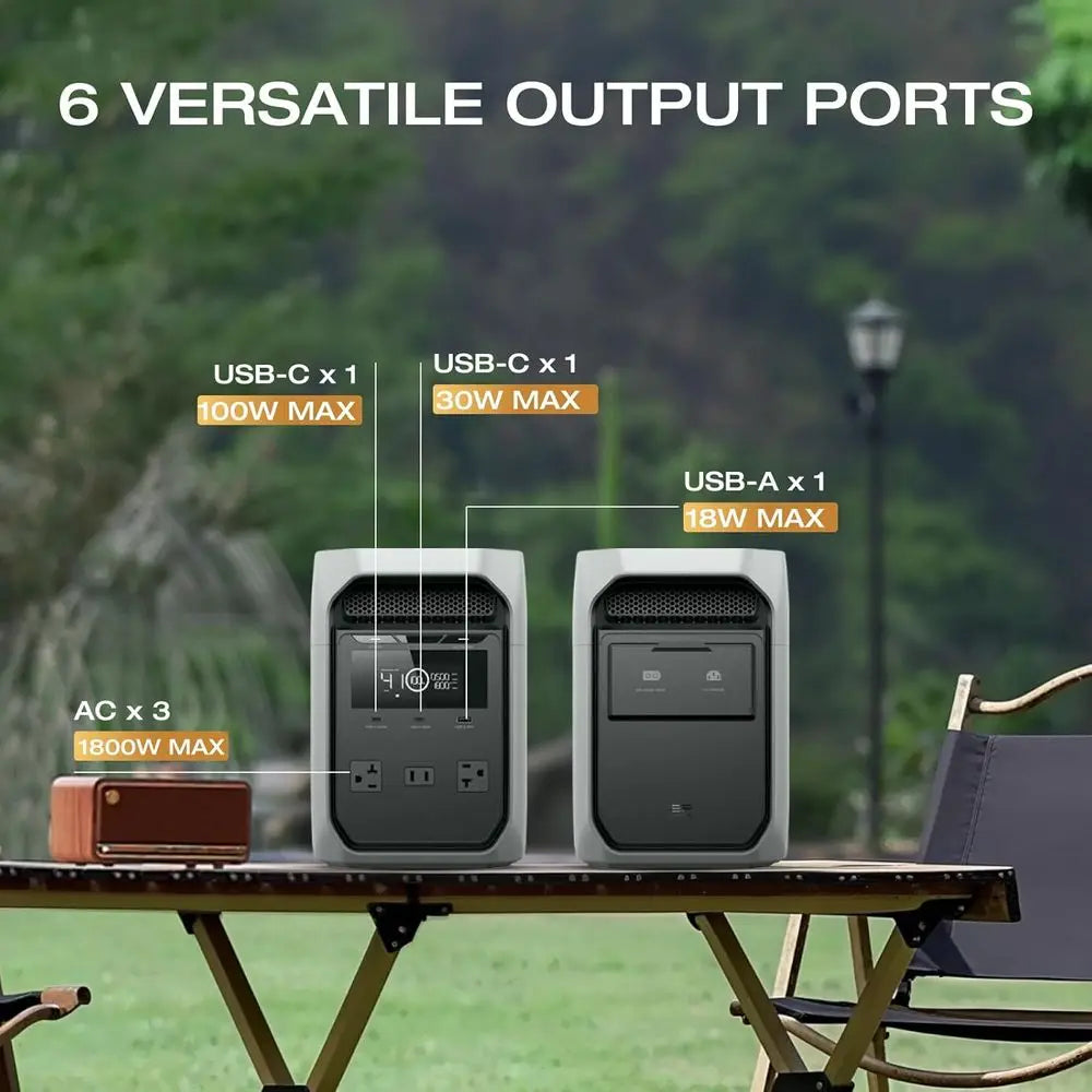 DELTA 3 Classic Power Station: 1024Wh LiFePO4, 1800W AC/100W USB-C, 1-Hour Fast Charge, Solar-Ready Home/Camping Customized