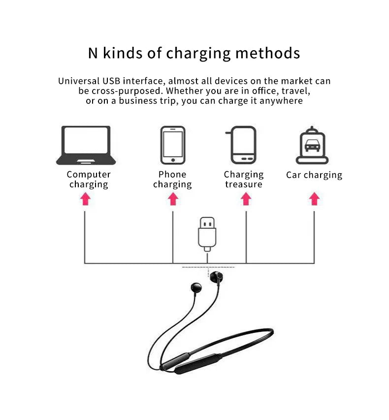 Wireless 9D Bluetooth Headset NeckHanging Stereo Noise Reduction Universal 5.0 Sports Headset Microphone