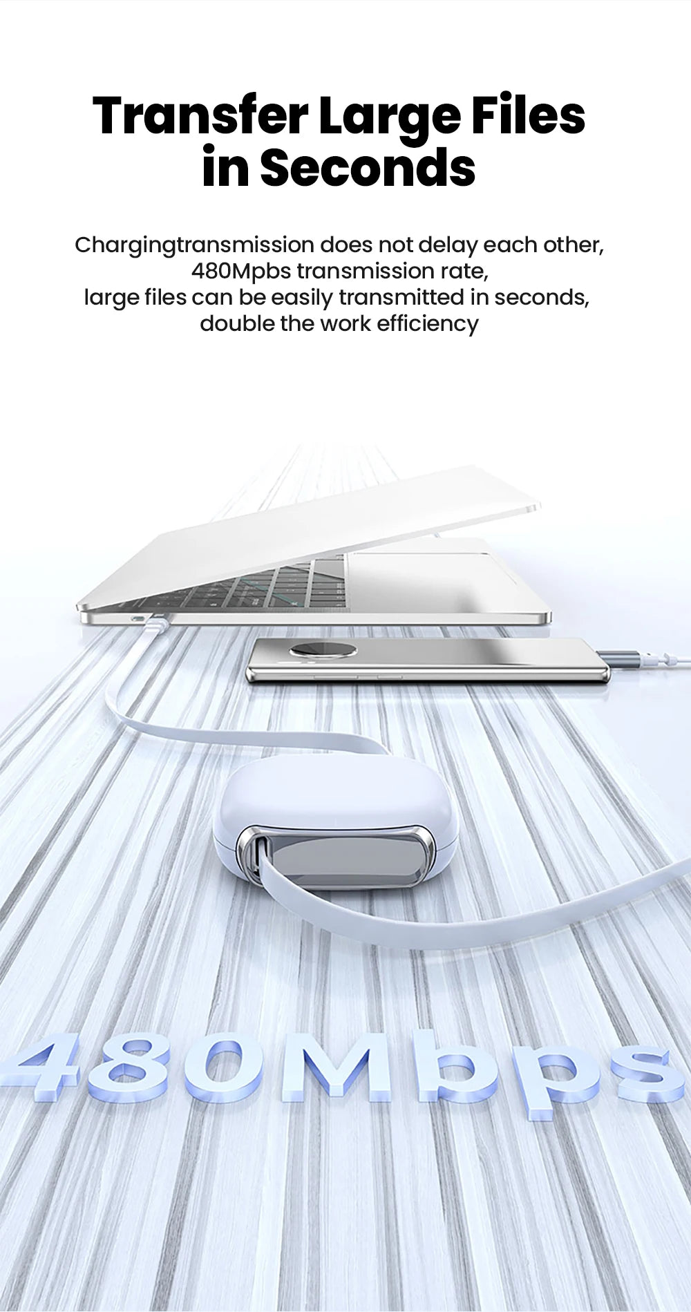 USB C to USB C Cable 100W for iPhone 16 15 Plus Pro Max Retractable Cable For MacBook iPad Fast Charger Cable Charger Data Wire