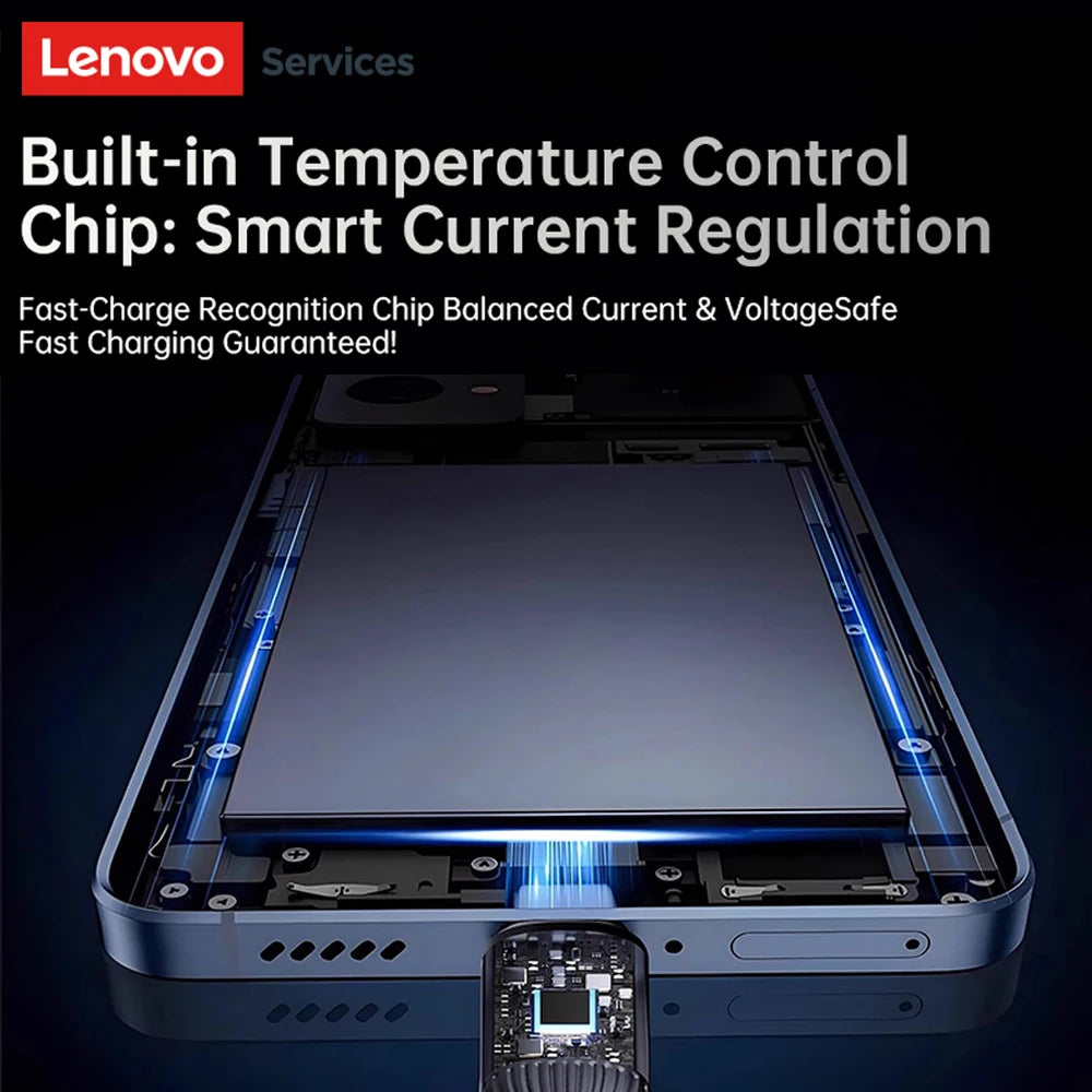 Lenovo 100W 6A Fast charging data cable USB/Type C to Type C for Sumsung Huawei Xiaomi OPPO Phone High-speed Data Transfer Cord