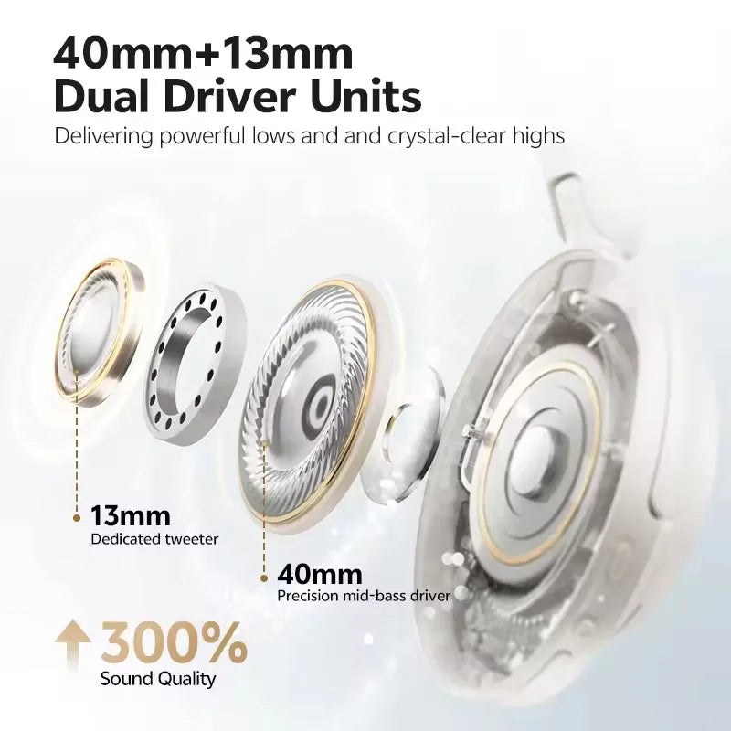H3S -56dB Adaptive ANC Over Ear Headphone Hi-Res LDAC Spatial Sound Wireless Earphone Bluetooth 6.0 Dual Driver 102H Headset