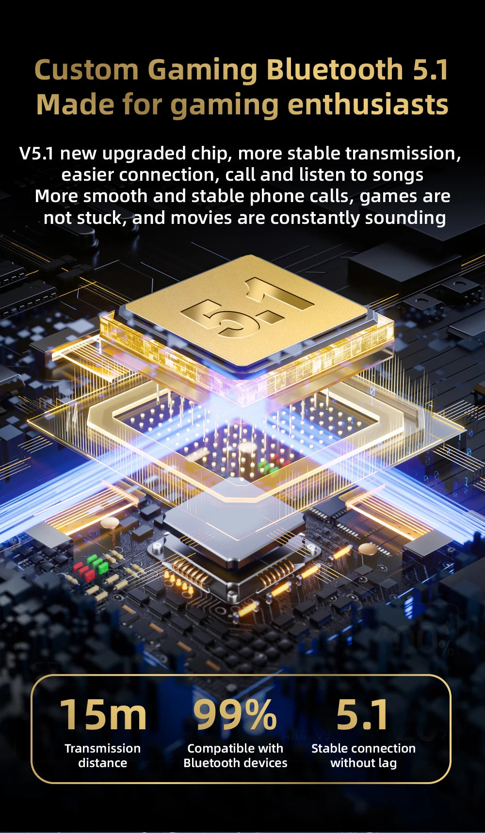 Pro 60 Advanced True Wireless Earbuds Bluetooth 5.4 with Noise Cancellation Lightweight in-Ear Wireless Charging Comfort Fit TWS