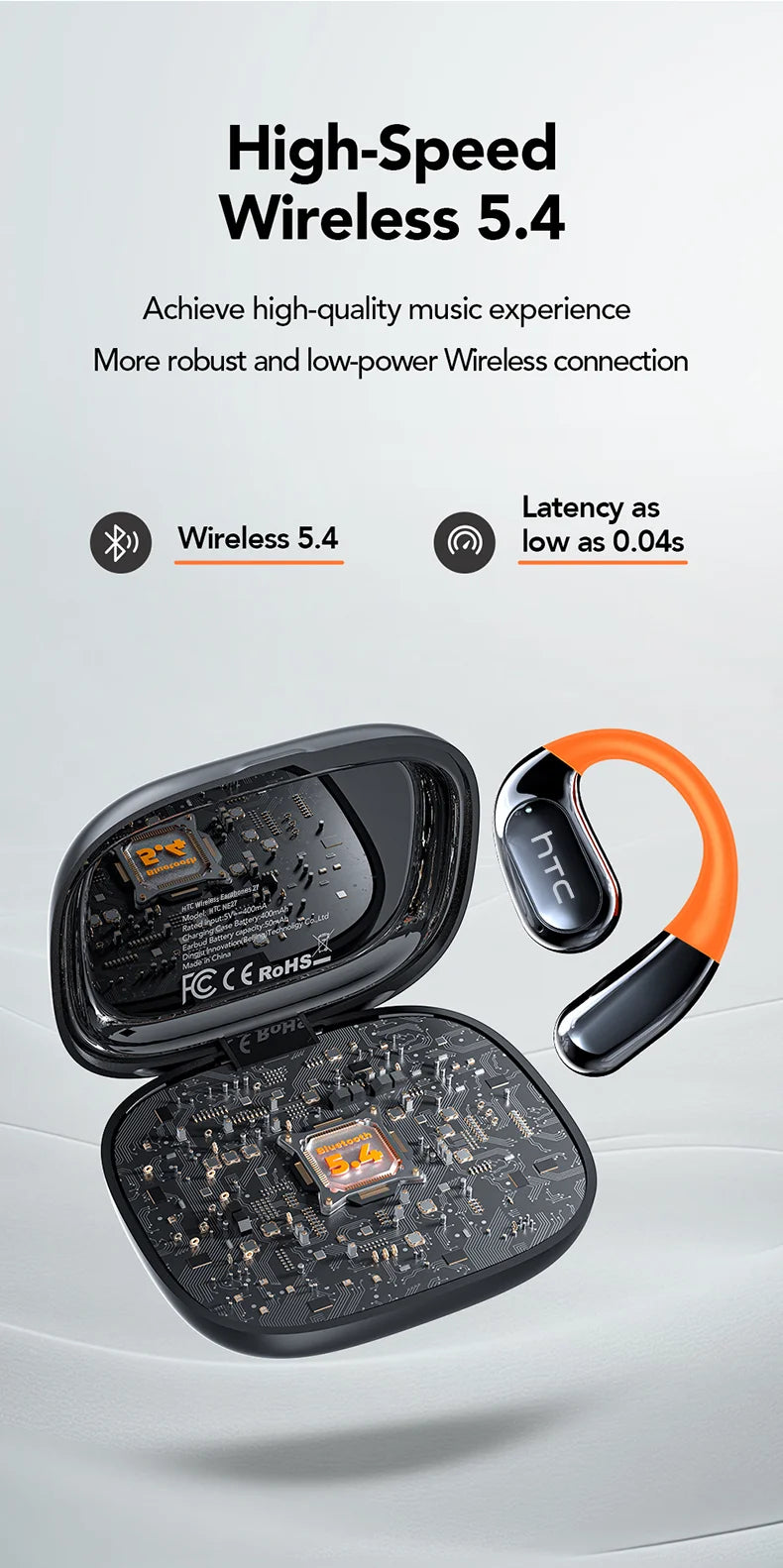 HTC NE27 Bluetooth Earphone AI Translation Earbuds OWS Sport Headphone Touch Screen Ultra Long Battery Life Wireless Headphone