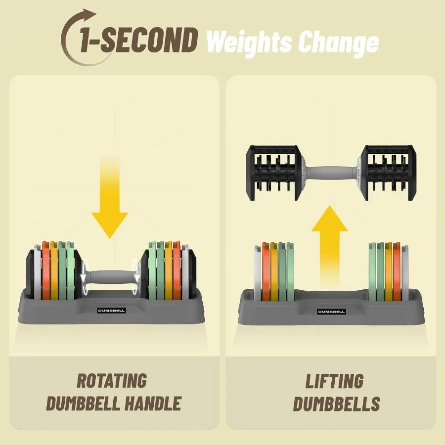 55 lbs Adjustable Dumbbell Set, Adjust Dumbbell Weight for Exercises Dumbbells for Men and Women in Home