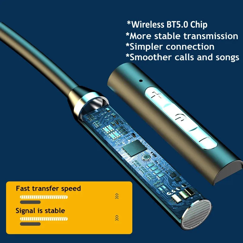 Wireless Bluetooth Earphones Bluetooth 5.0 TWS Neckband Sports Running Headset IPX7 Waterproof Earbuds Noise Reduction Headphone