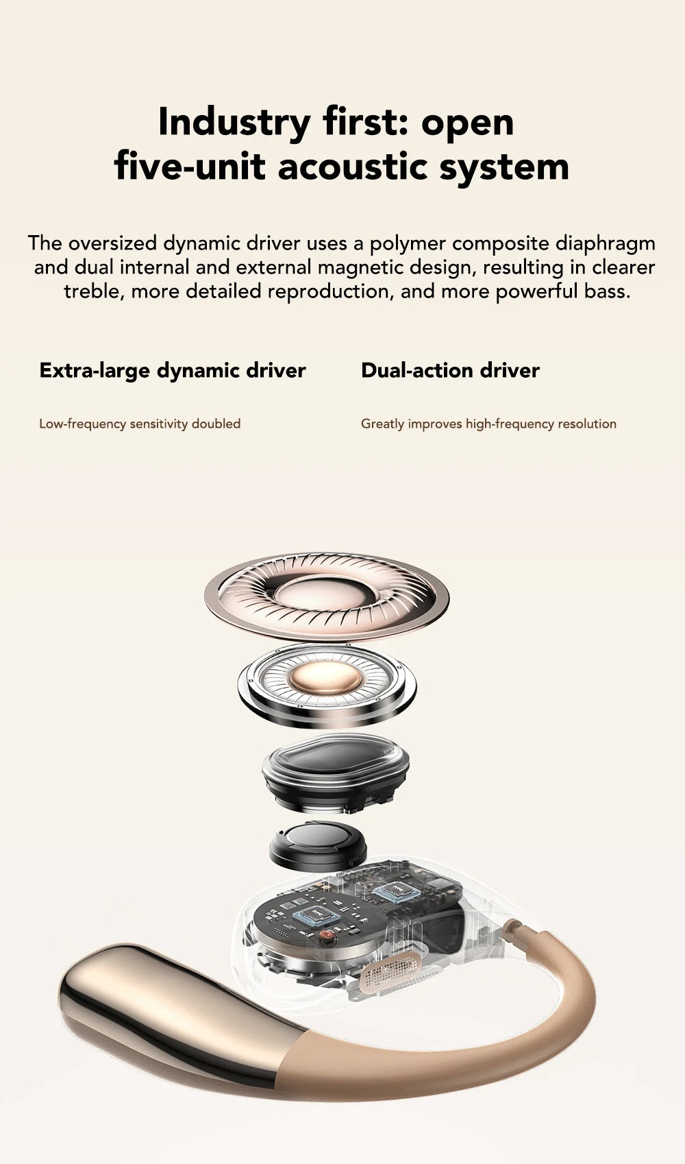 【AI Translator Earbud】 HTC NE39 Earphones Bluetooth OWS Sports Wireless Headphones Noise Reduction Earbud With Mic Long life