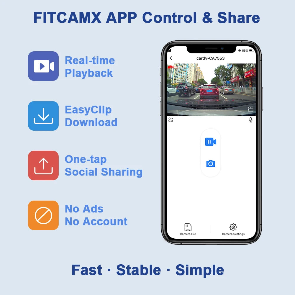 FITCAMX 4K Dashcam for Kia Niro & Niro EV 2017-2024, WIFI APP Connected Car Camera Driving Recorder for Kia Sorento 2021-2025
