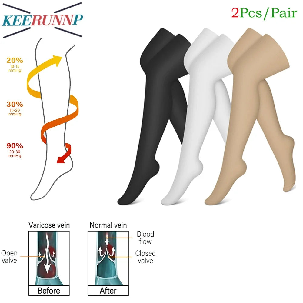 1Pair Compression Stocking for Women Men,20-30mmHg Thigh High Compression Socks - Best Support for Nursing Sports Varicose Veins