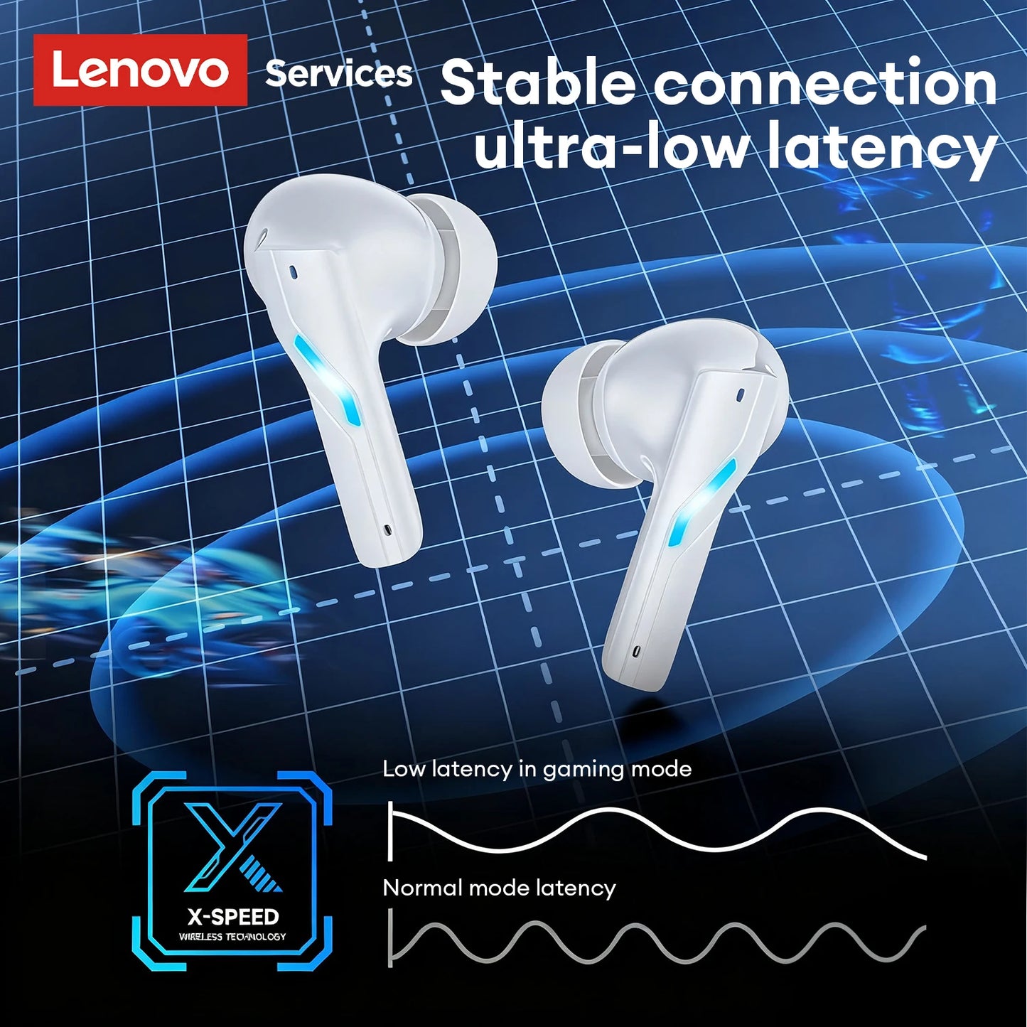 New Lenovo GT100 TWS Bluetooth 6.0 Gaming Headphones Low Latency Long Battery Life In Ear Wireless Earbuds HD Calls Earphones