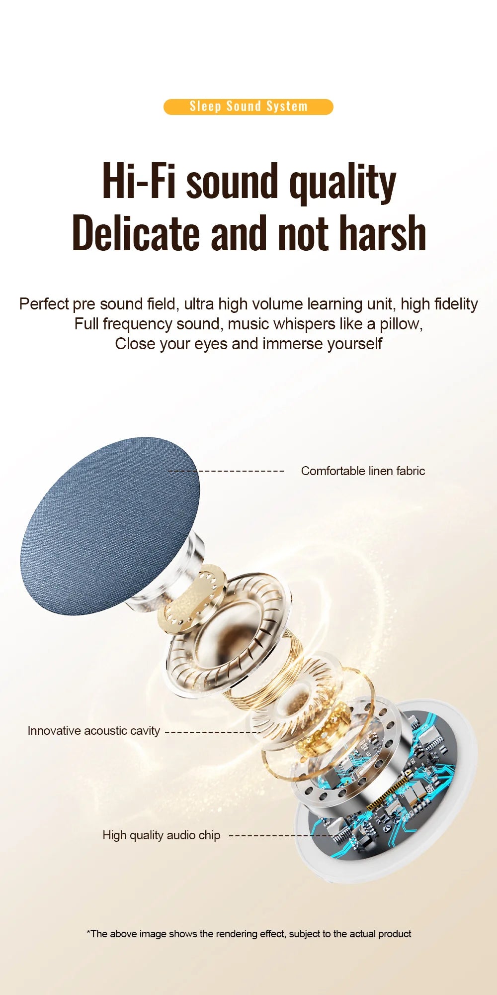 Mini Under Pillow Sleep Speaker Bluetooth 5.4 Hi-Fi Dynamic Sound Wireless Music Player Home Sleep Sound Equipment For Bedside